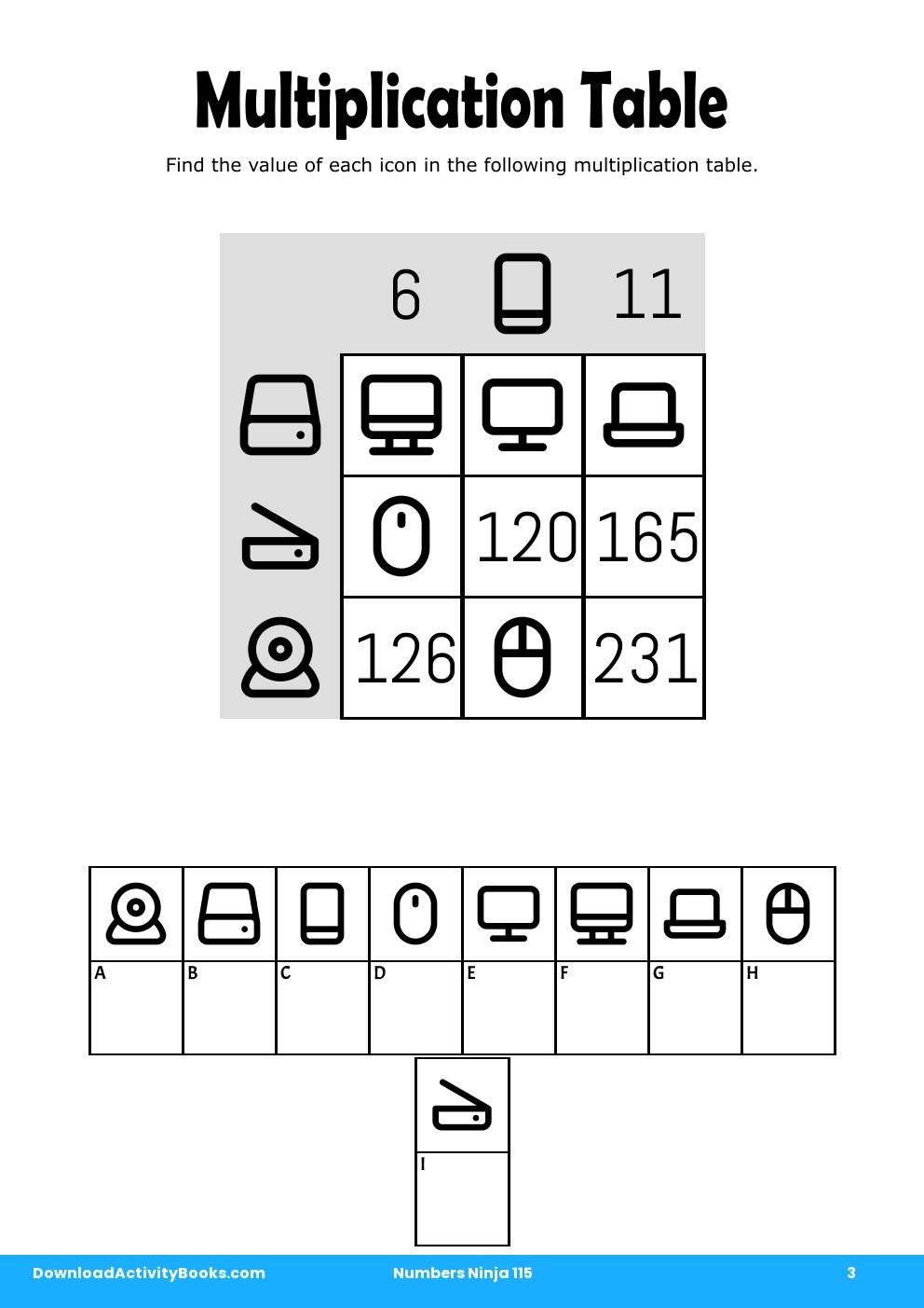 Multiplication Table in Numbers Ninja 115