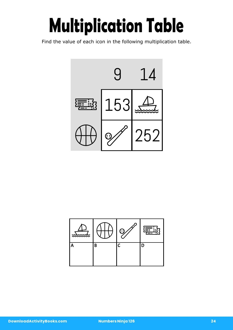 Multiplication Table in Numbers Ninja 126