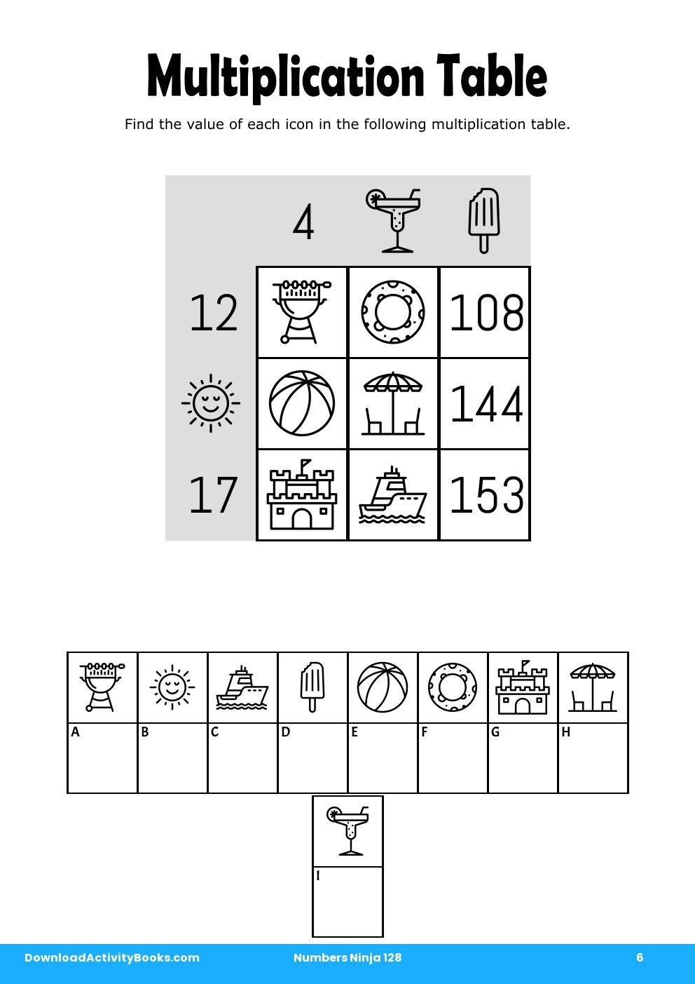 Multiplication Table in Numbers Ninja 128