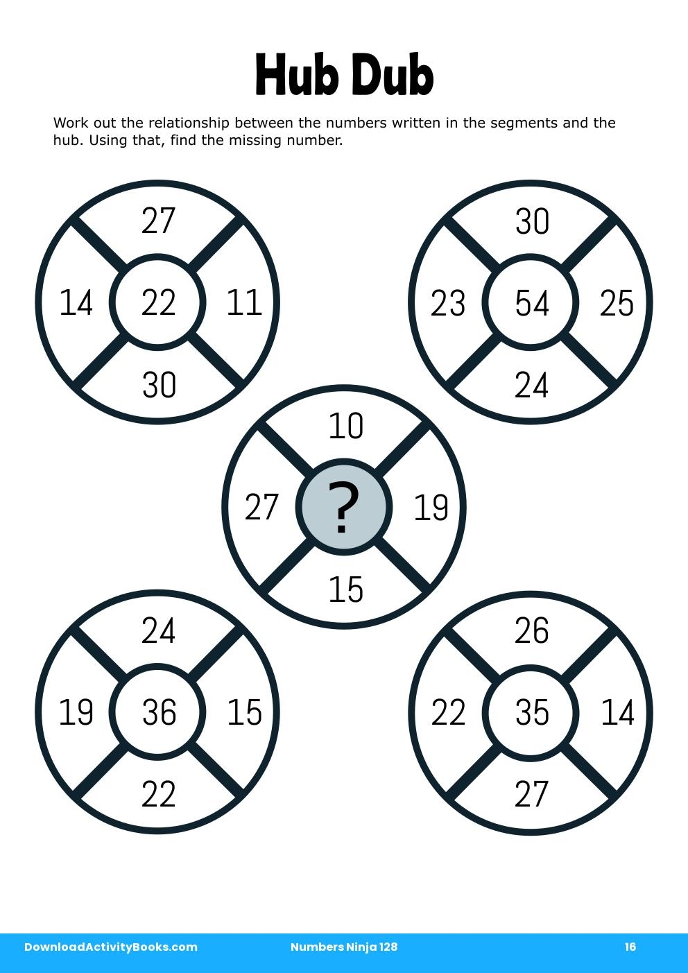 Hub Dub in Numbers Ninja 128