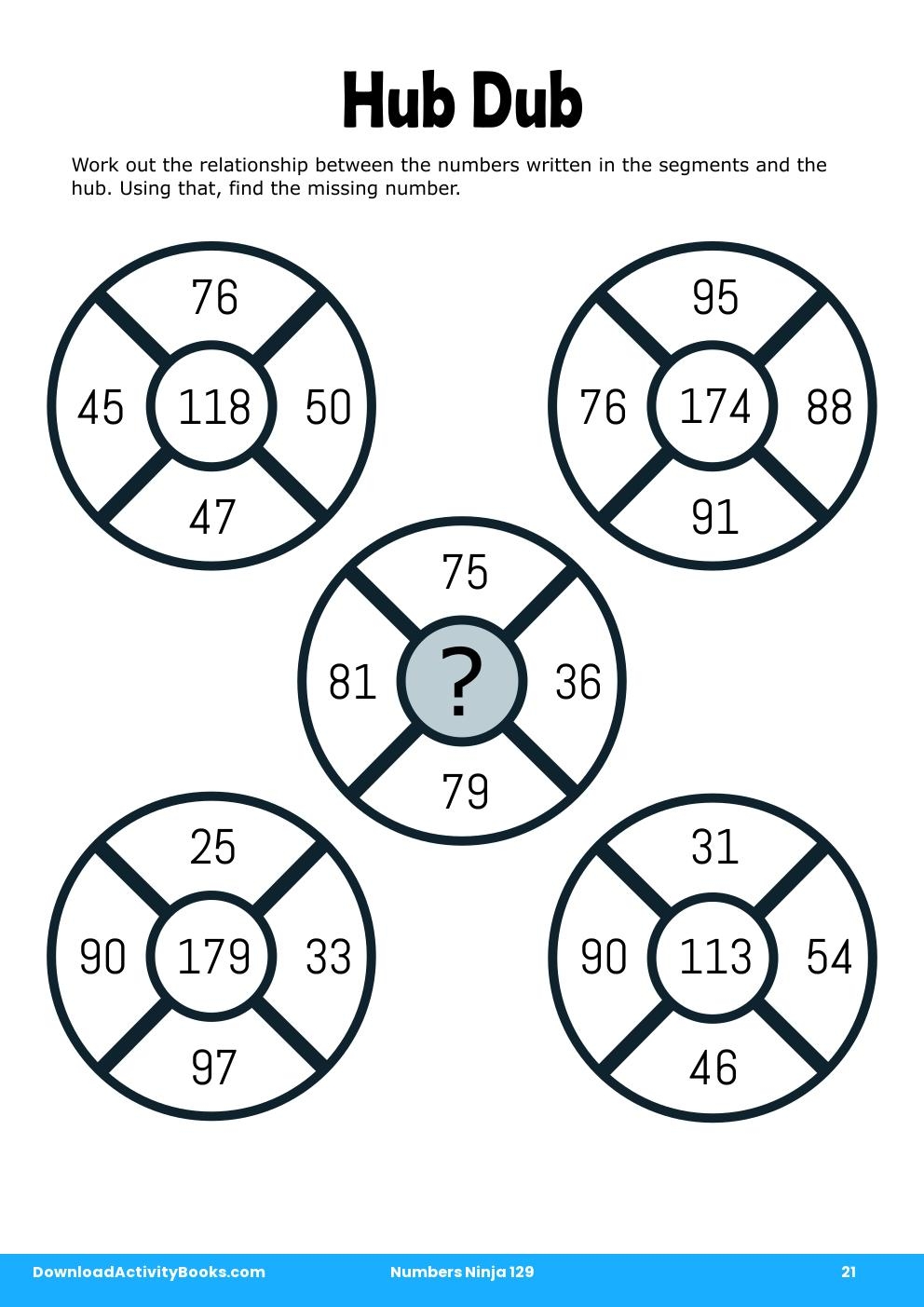 Hub Dub in Numbers Ninja 129