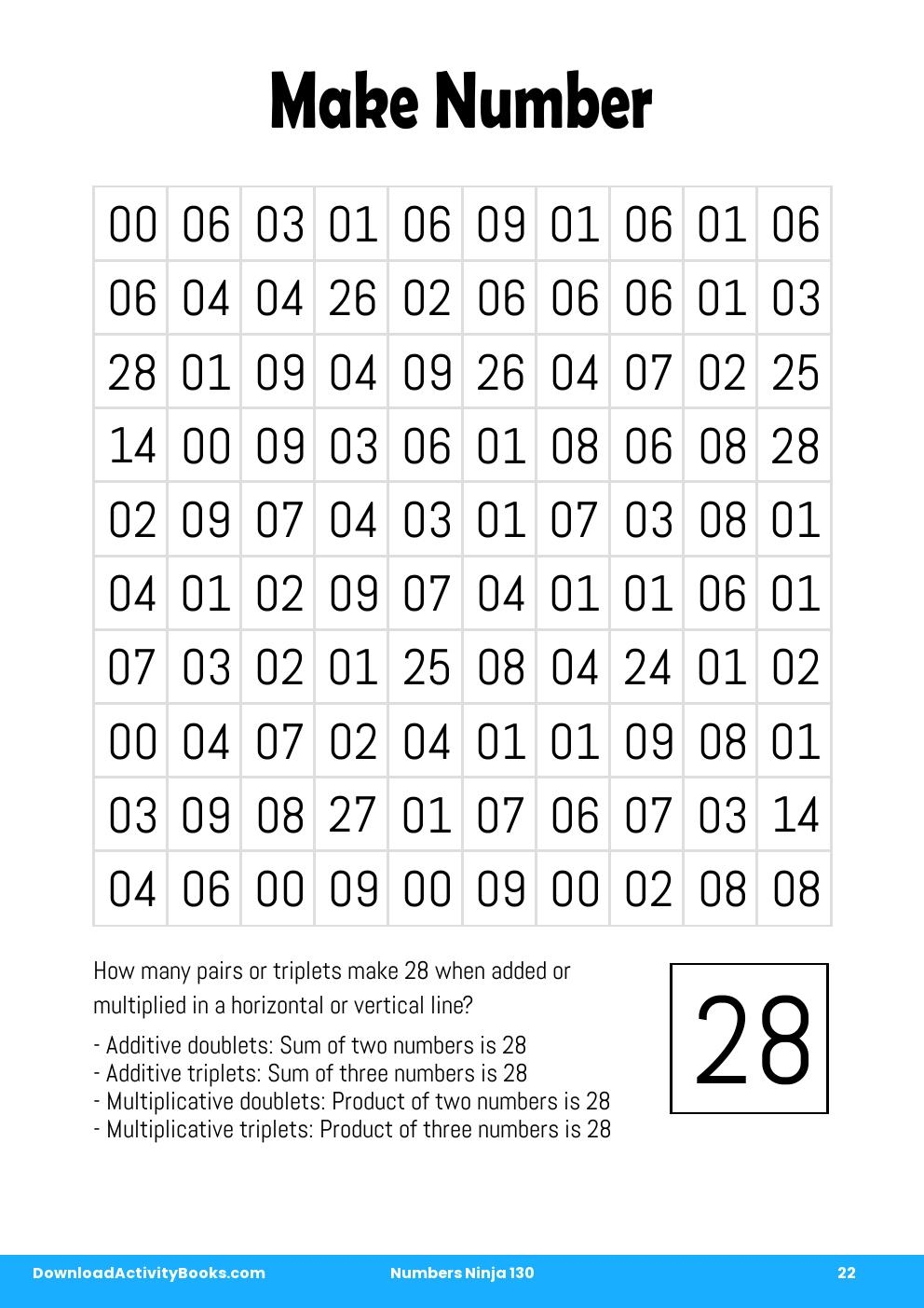 Make Number in Numbers Ninja 130