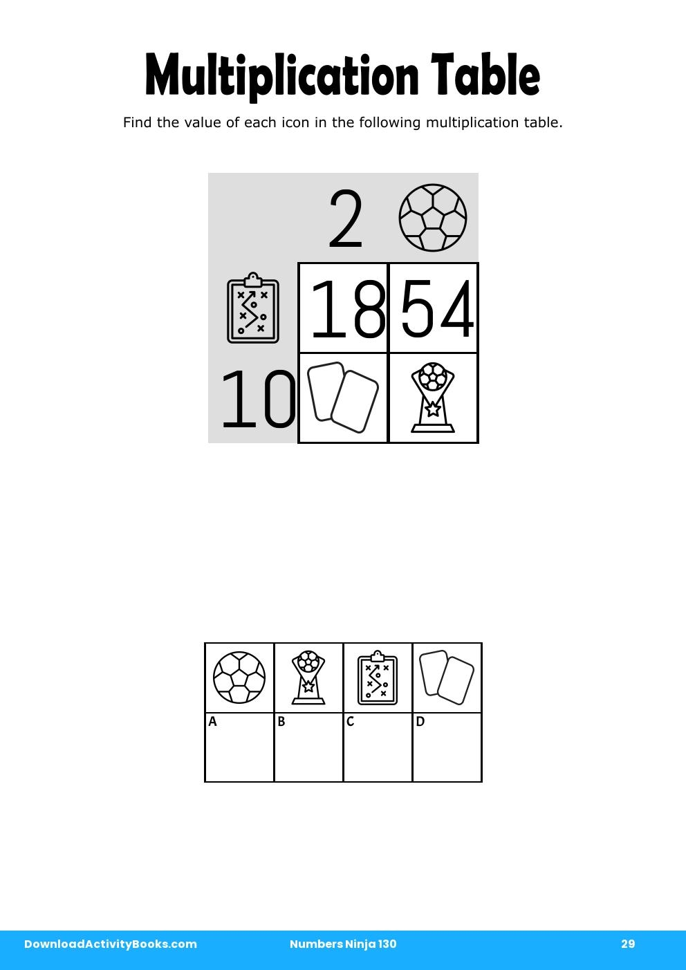Multiplication Table in Numbers Ninja 130