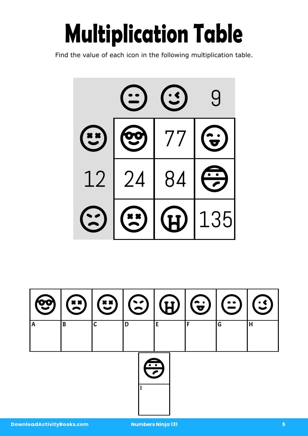 Multiplication Table in Numbers Ninja 131
