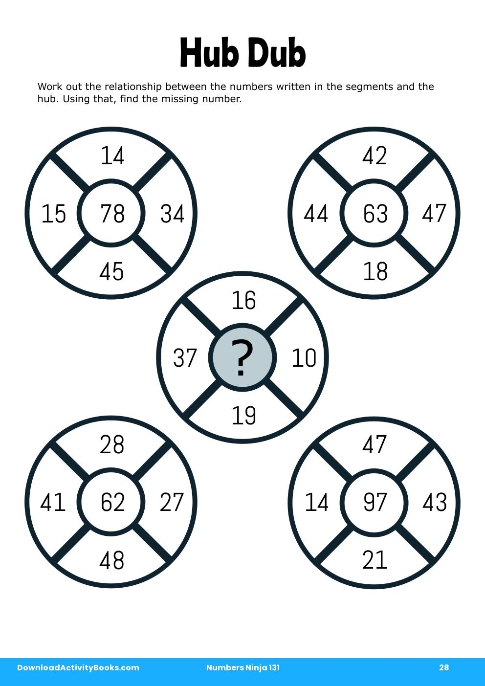 Hub Dub in Numbers Ninja 131