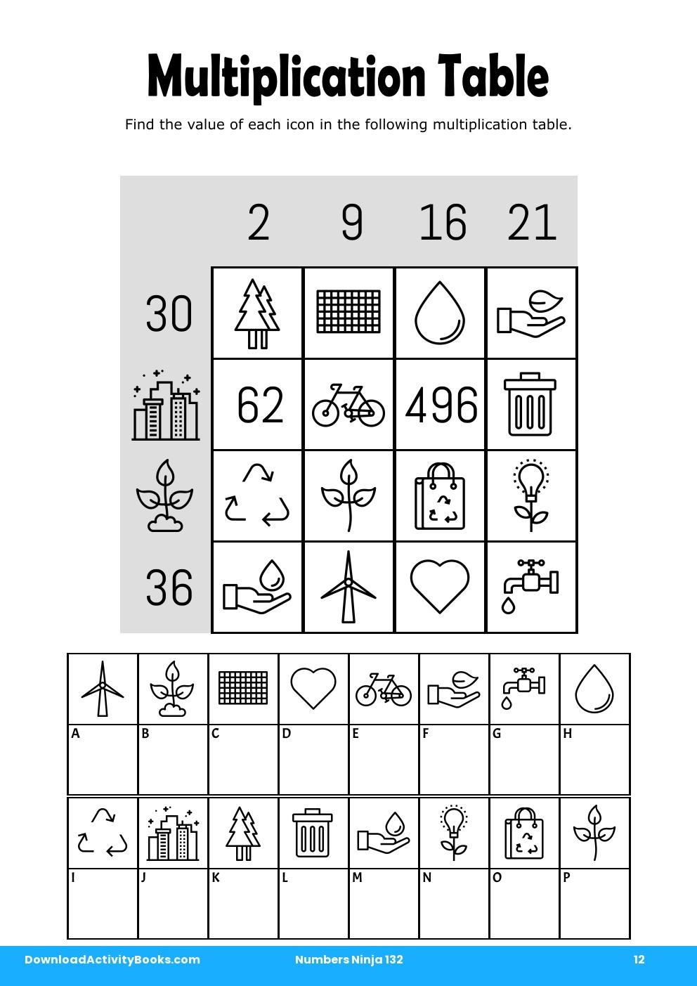 Multiplication Table in Numbers Ninja 132