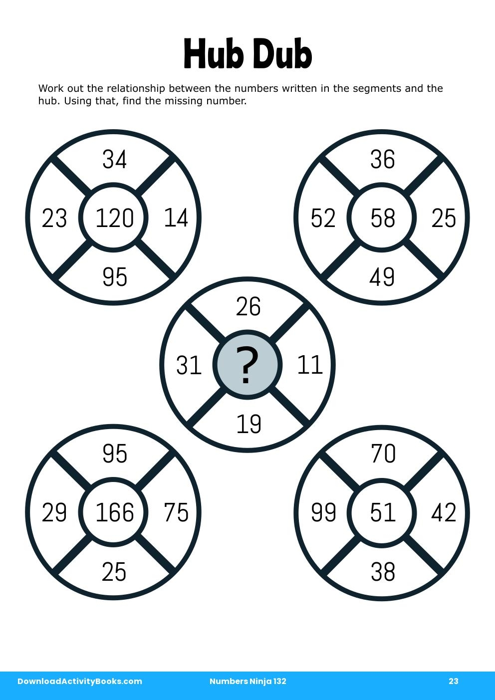 Hub Dub in Numbers Ninja 132