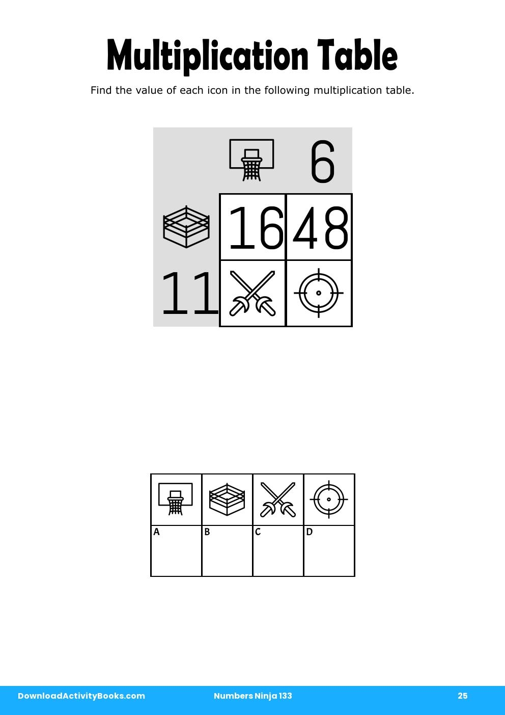 Multiplication Table in Numbers Ninja 133