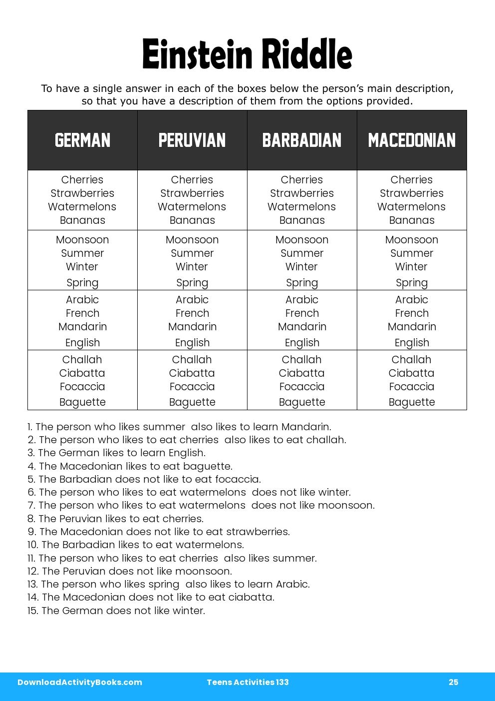 Einstein Riddle in Teens Activities 133