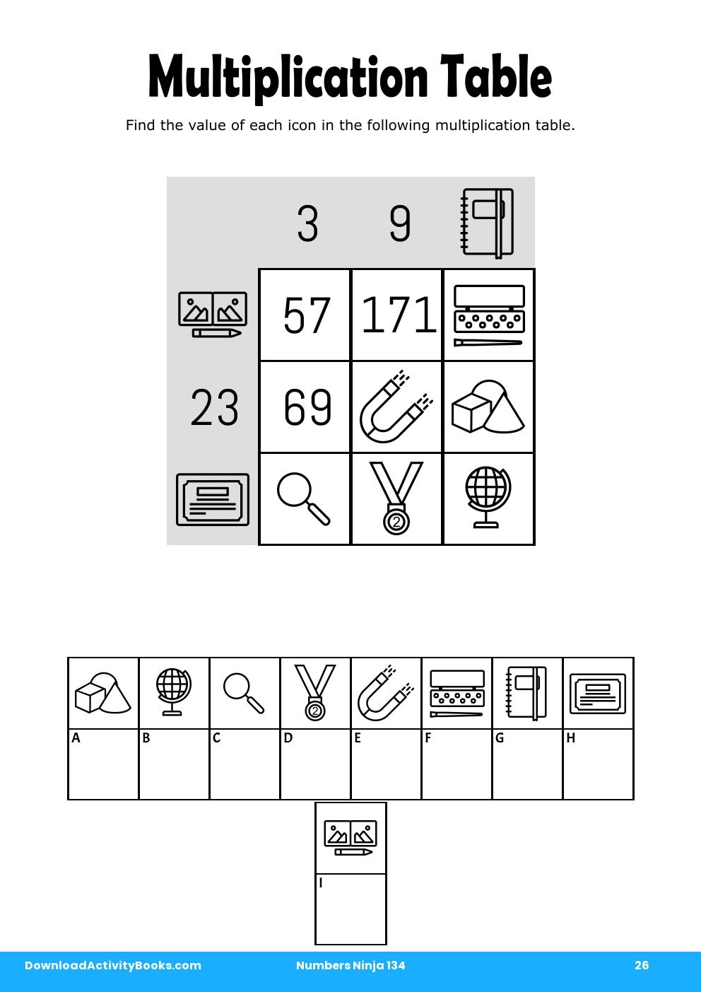 Multiplication Table in Numbers Ninja 134