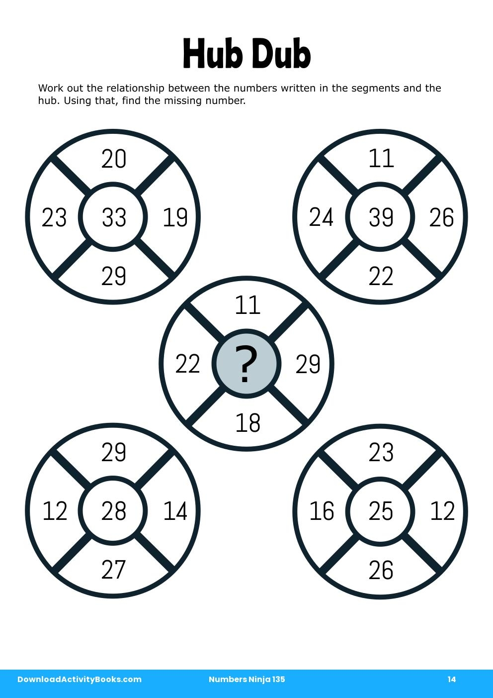 Hub Dub in Numbers Ninja 135