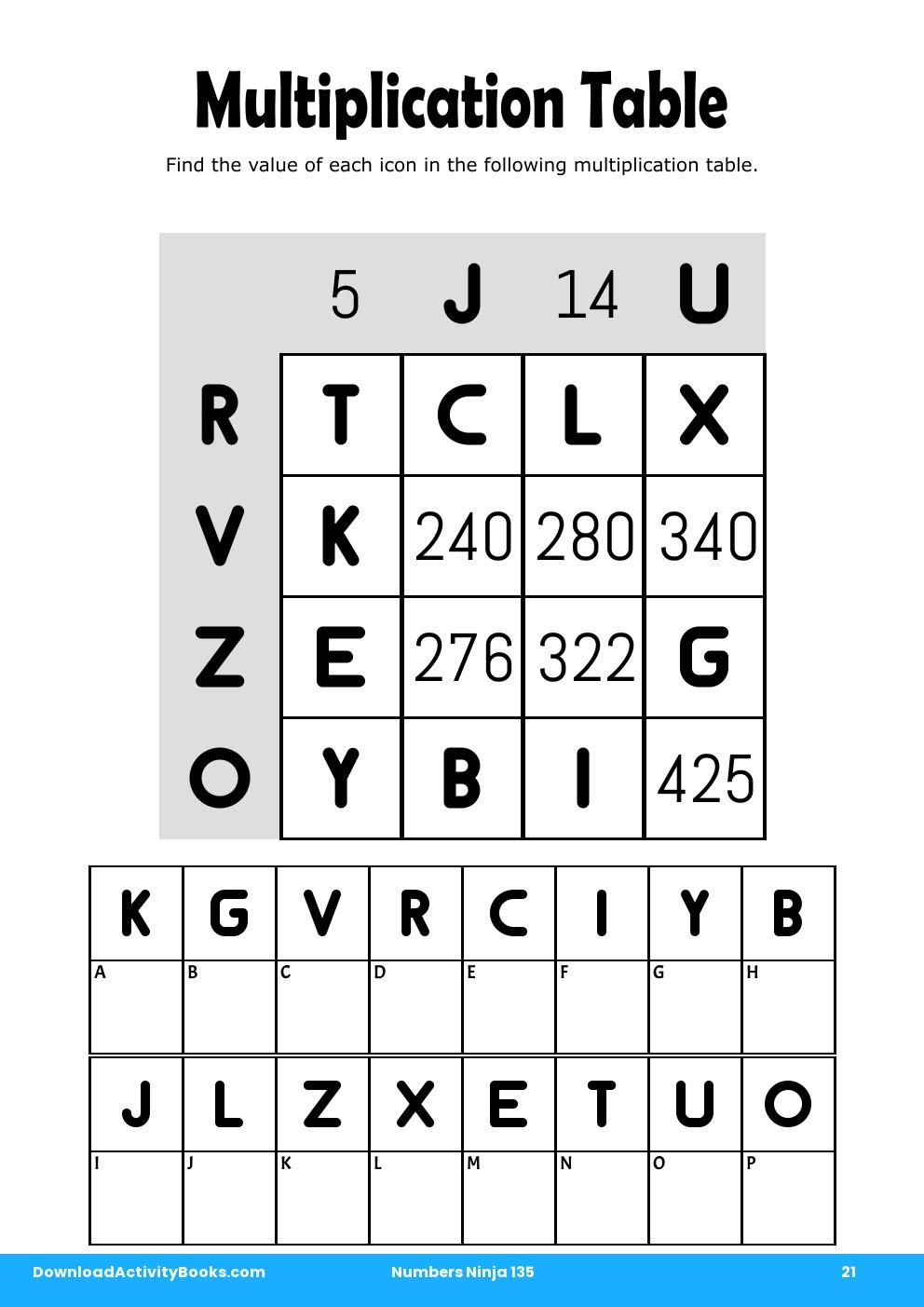 Multiplication Table in Numbers Ninja 135