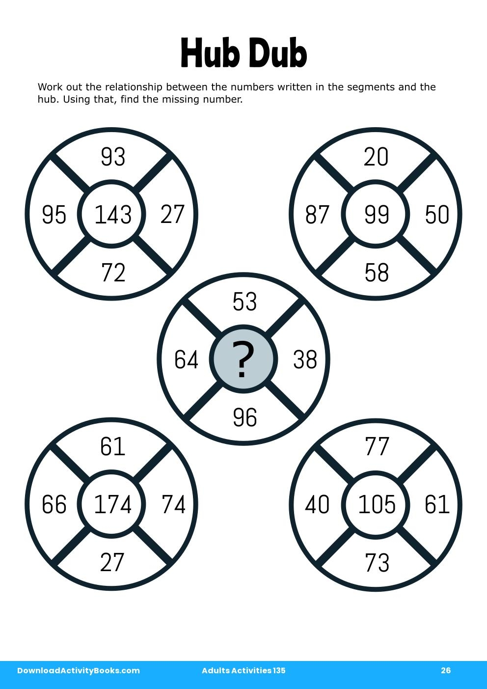 Hub Dub in Adults Activities 135