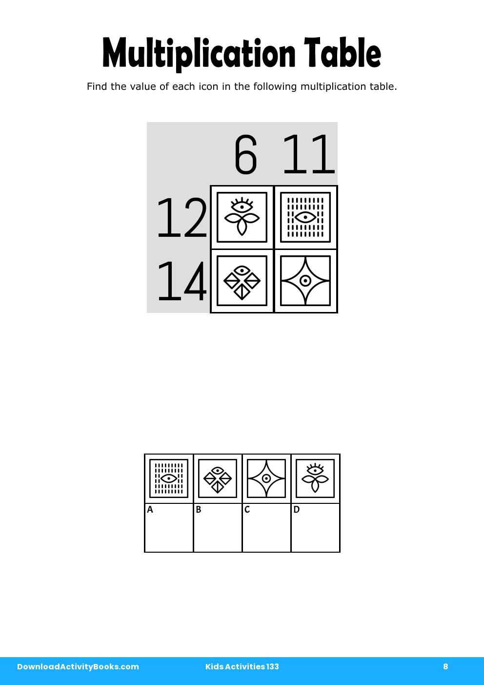 Multiplication Table in Kids Activities 133