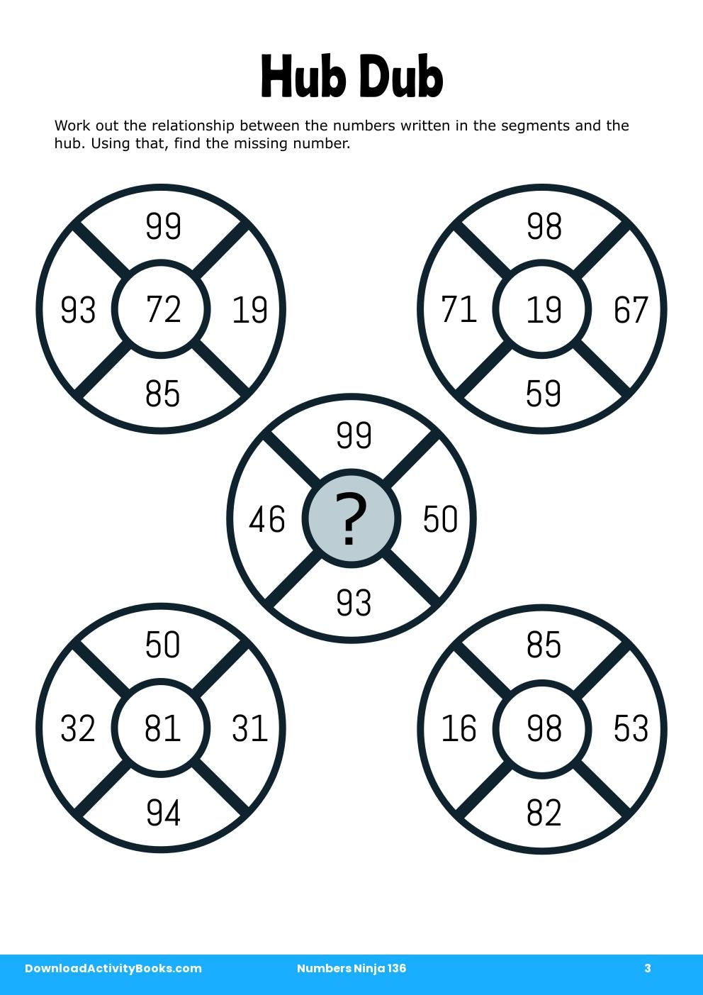 Hub Dub in Numbers Ninja 136