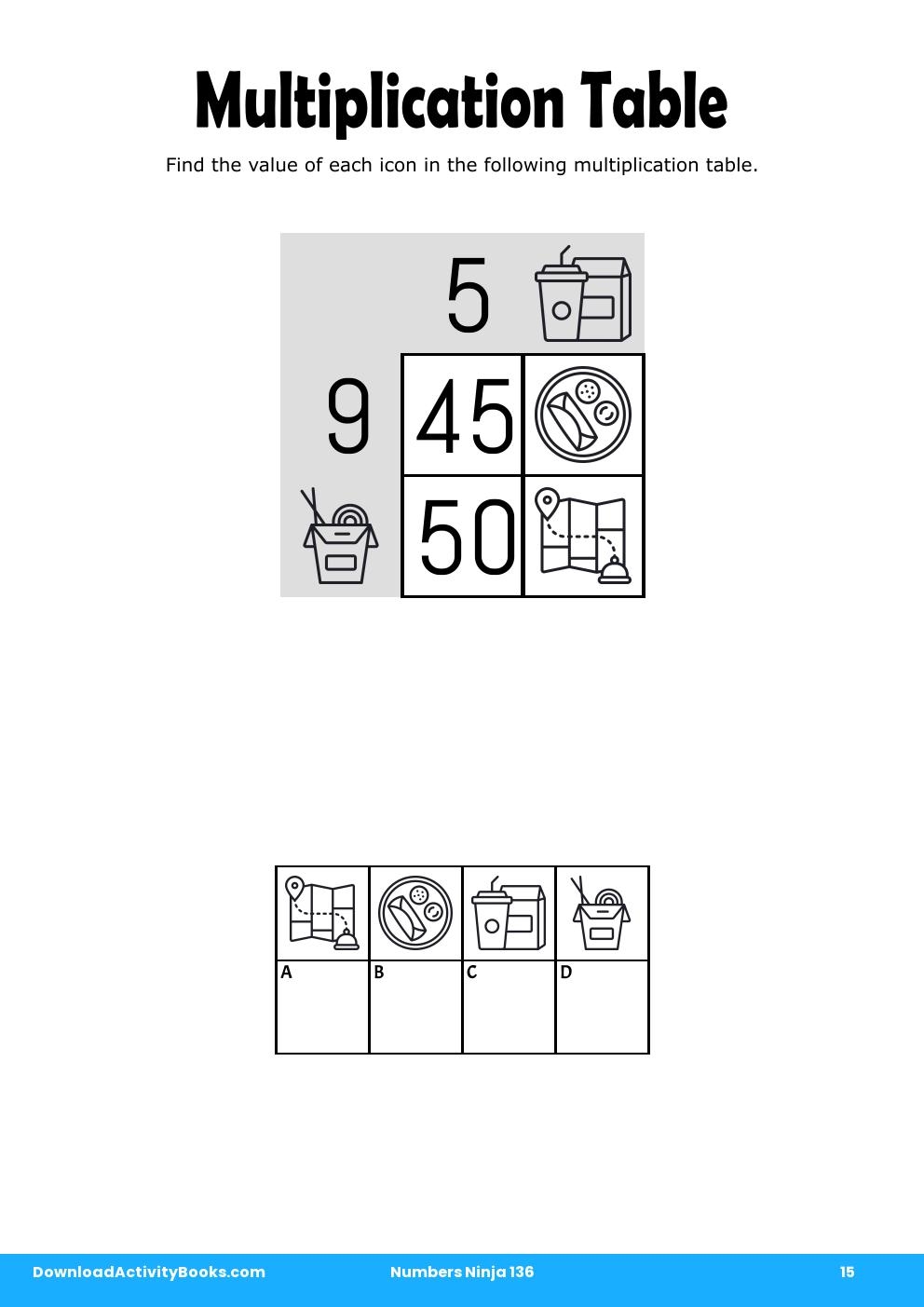 Multiplication Table in Numbers Ninja 136