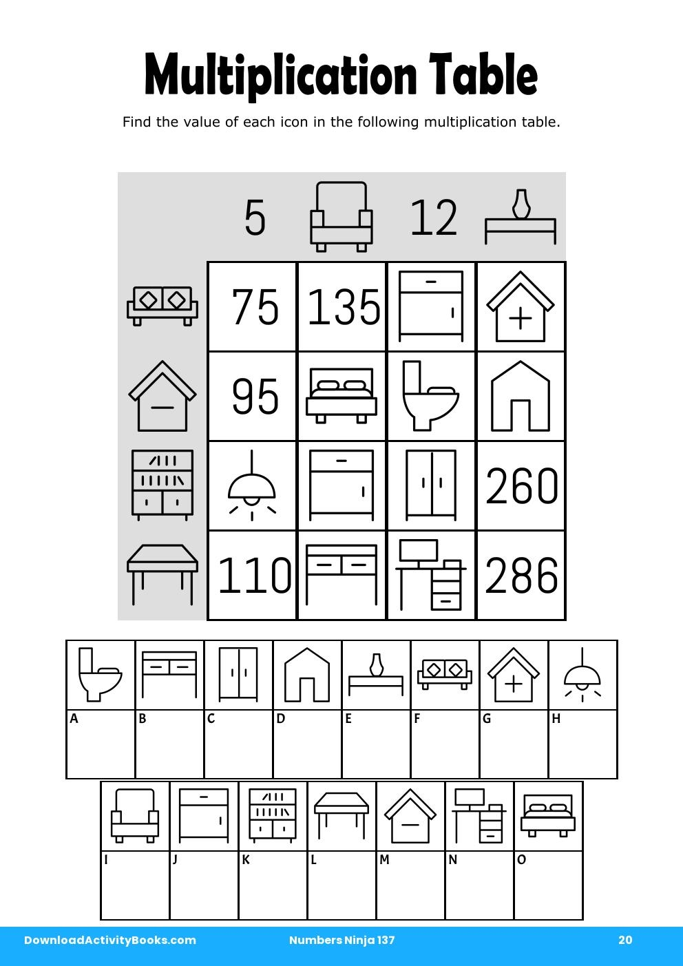 Multiplication Table in Numbers Ninja 137