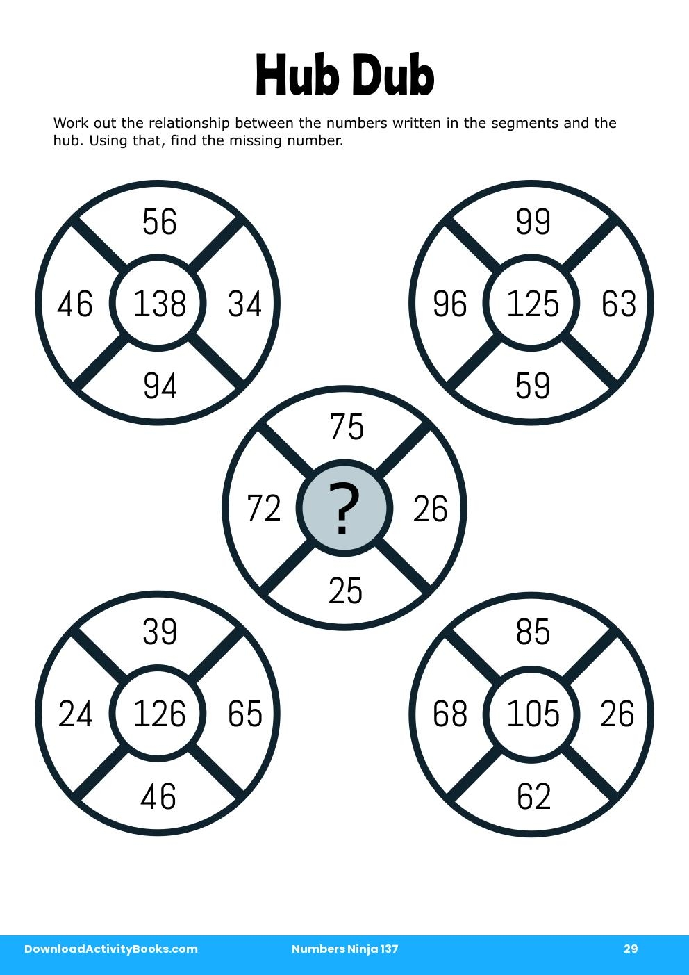 Hub Dub in Numbers Ninja 137