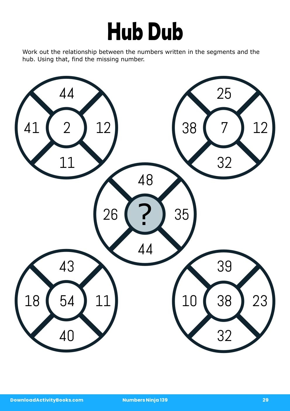 Hub Dub in Numbers Ninja 139