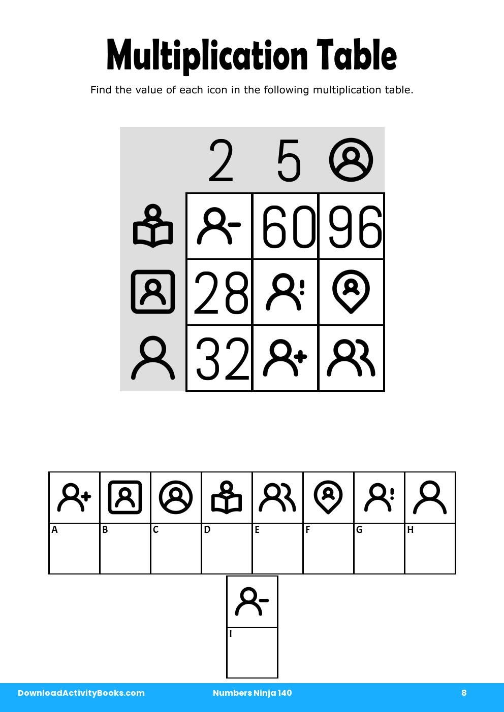 Multiplication Table in Numbers Ninja 140