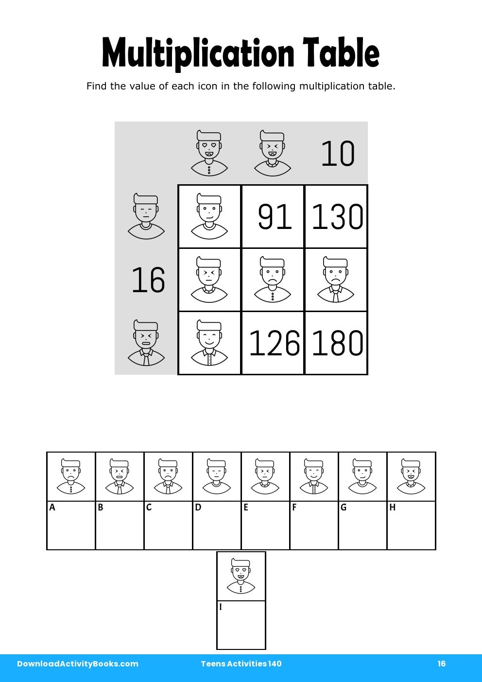 Multiplication Table in Teens Activities 140