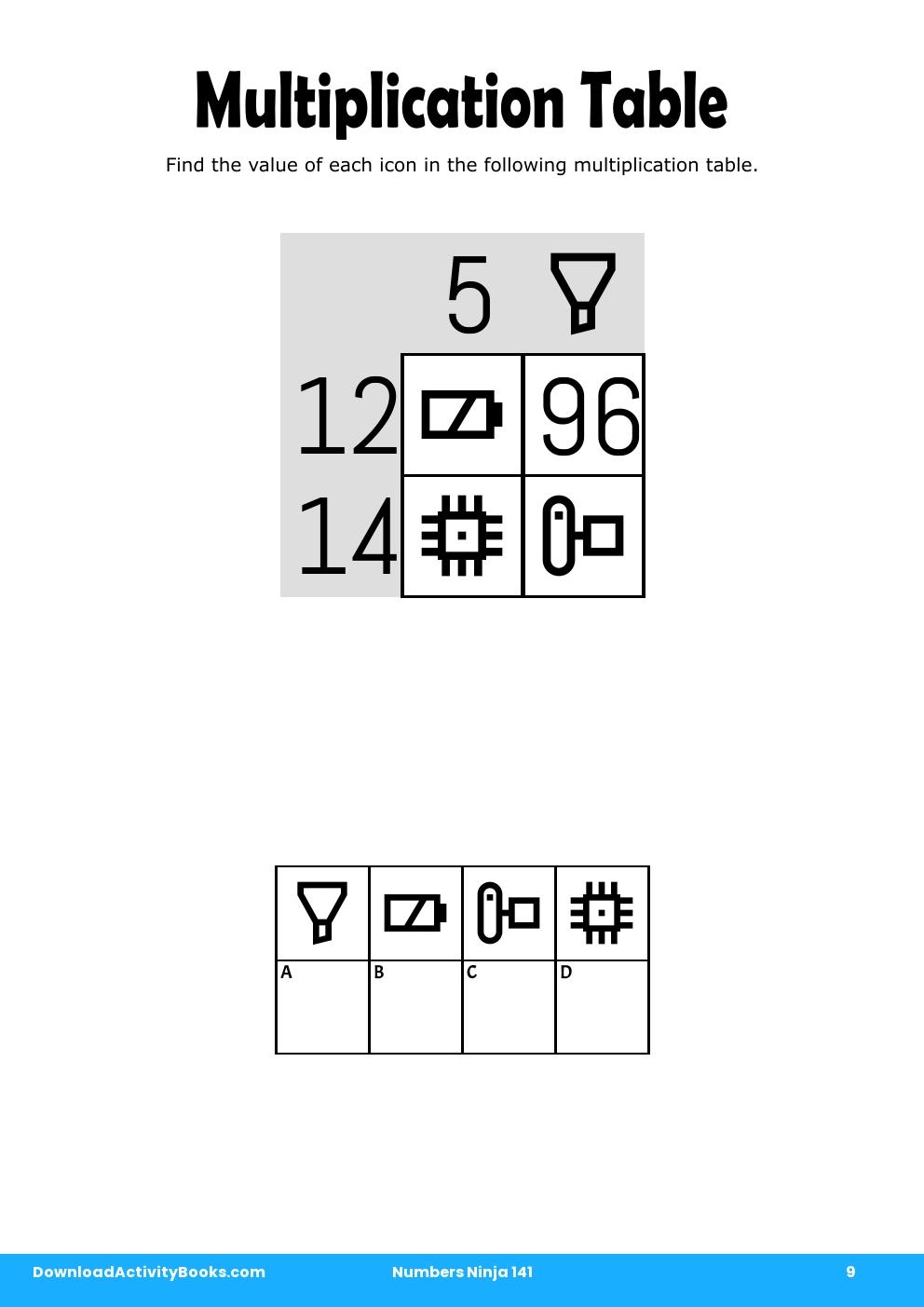 Multiplication Table in Numbers Ninja 141