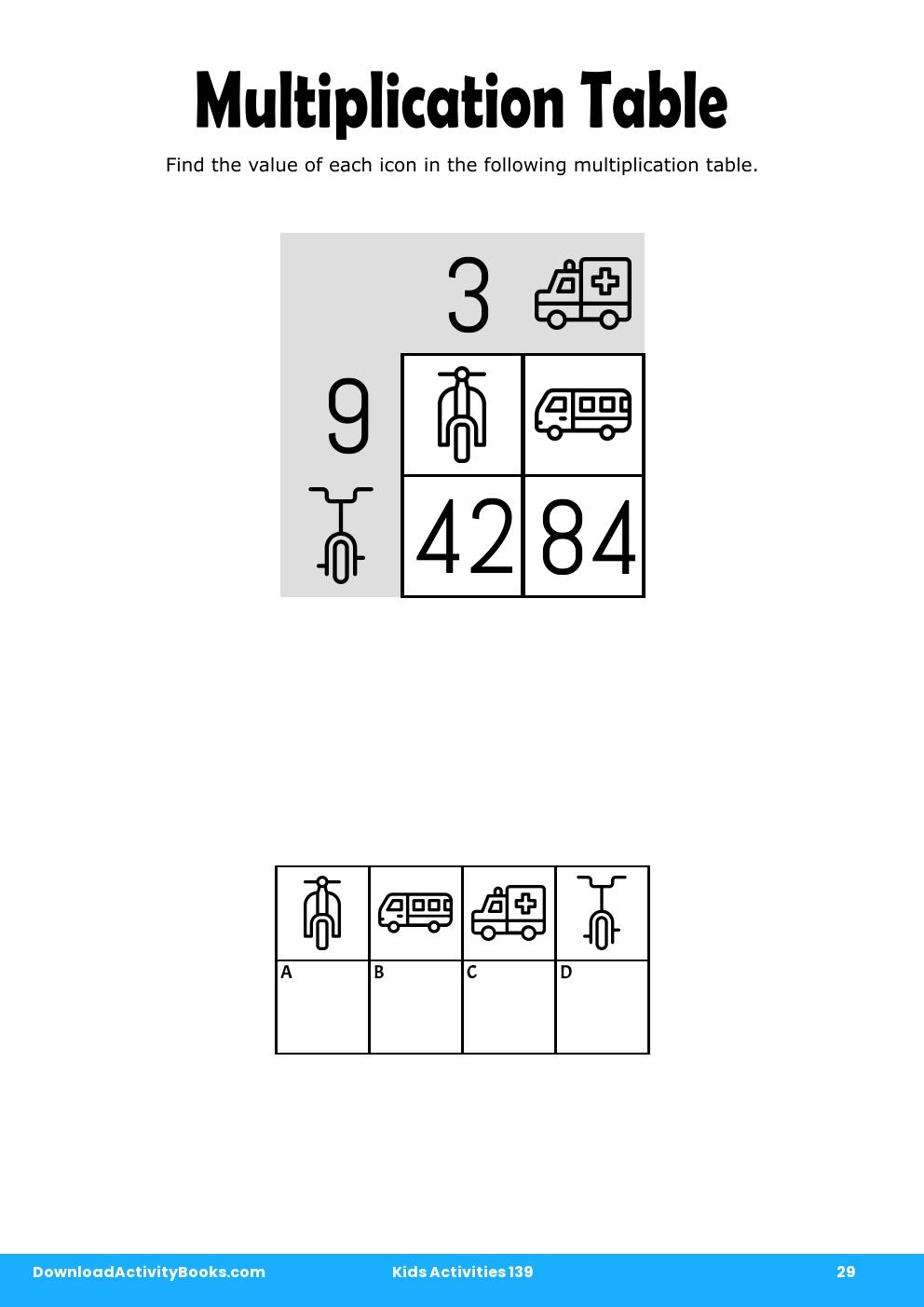 Multiplication Table in Kids Activities 139