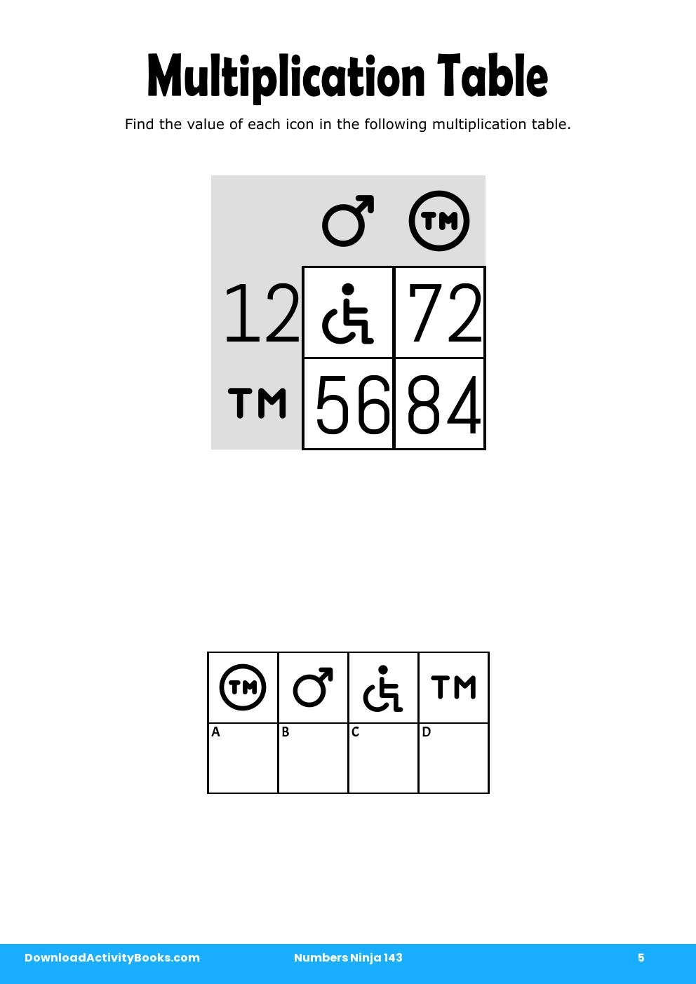 Multiplication Table in Numbers Ninja 143