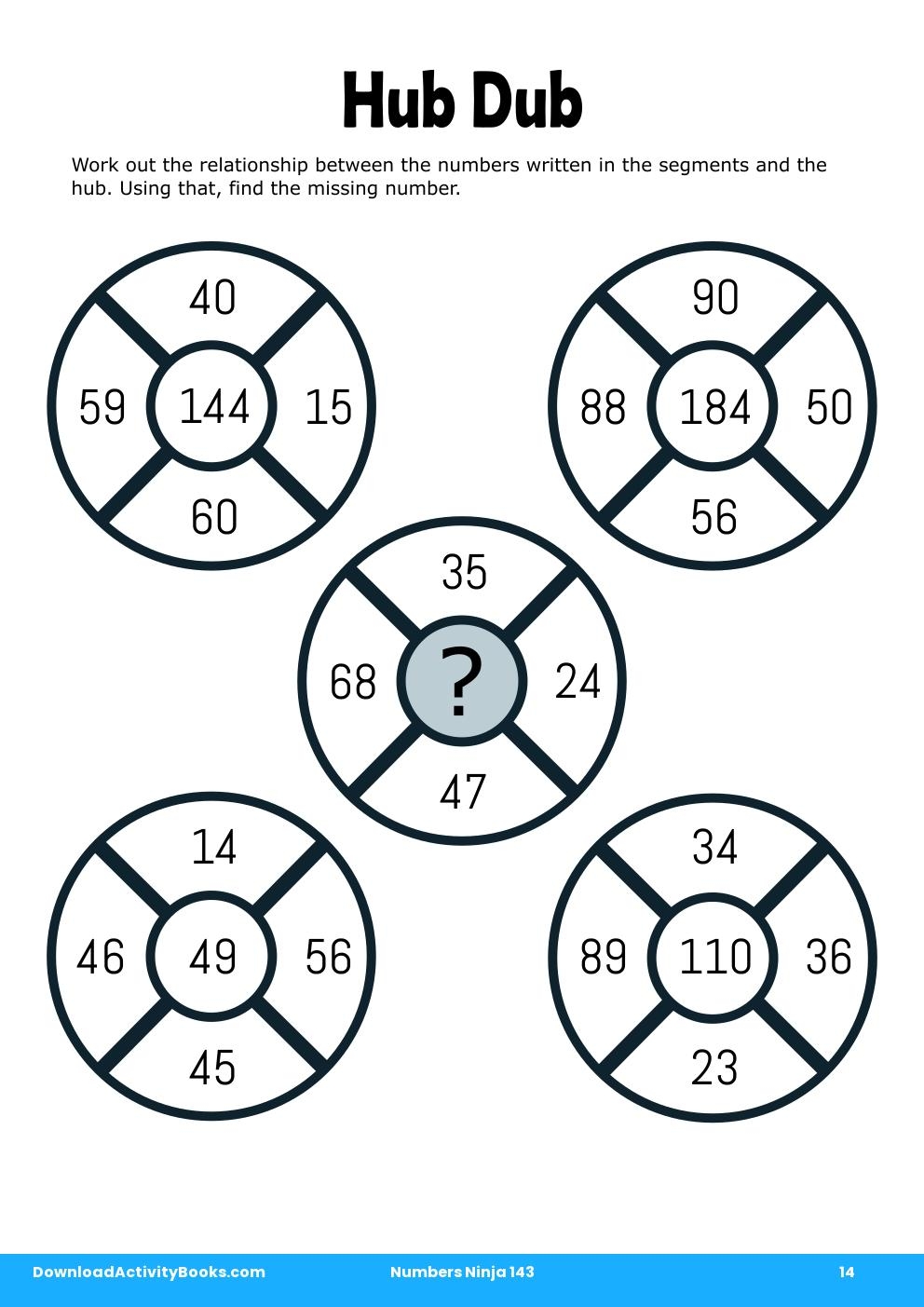 Hub Dub in Numbers Ninja 143