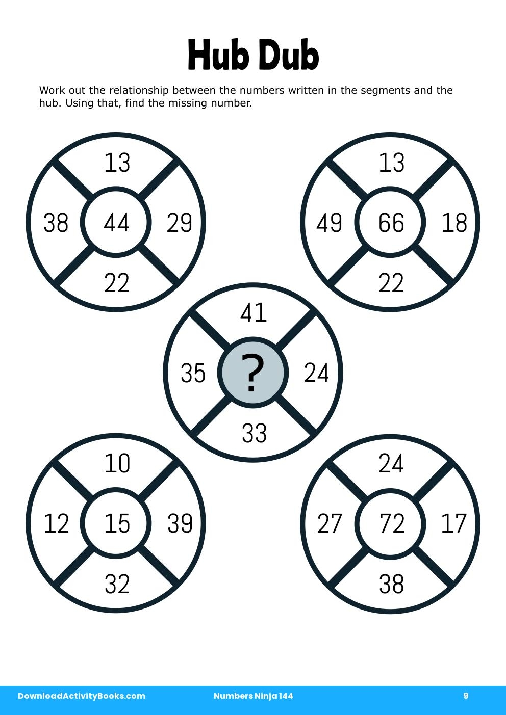 Hub Dub in Numbers Ninja 144