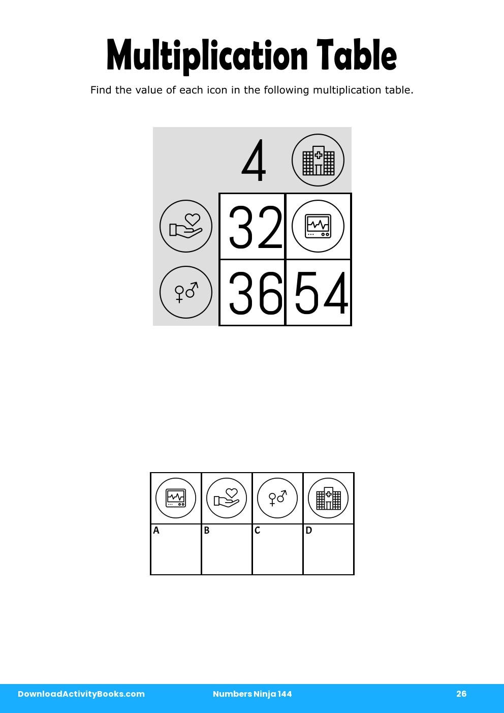 Multiplication Table in Numbers Ninja 144