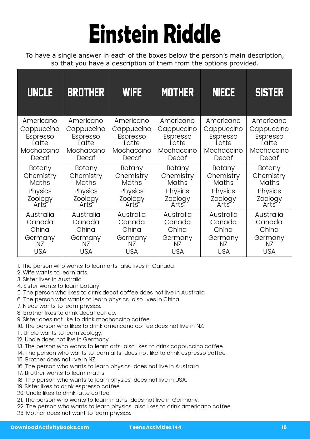 Einstein Riddle in Teens Activities 144