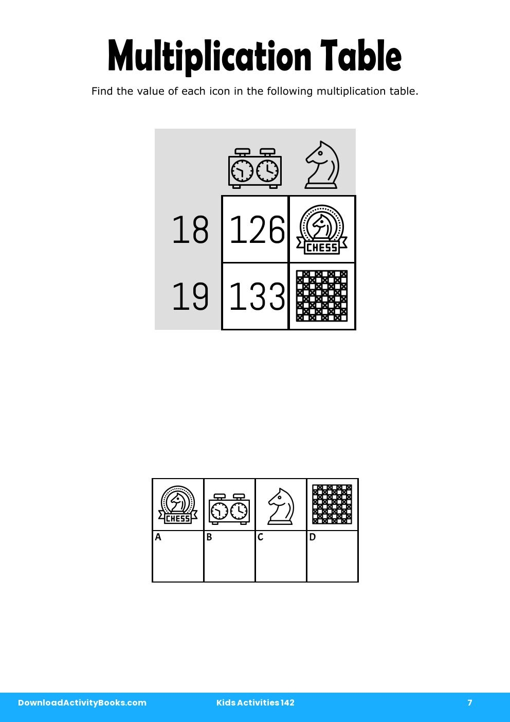 Multiplication Table in Kids Activities 142