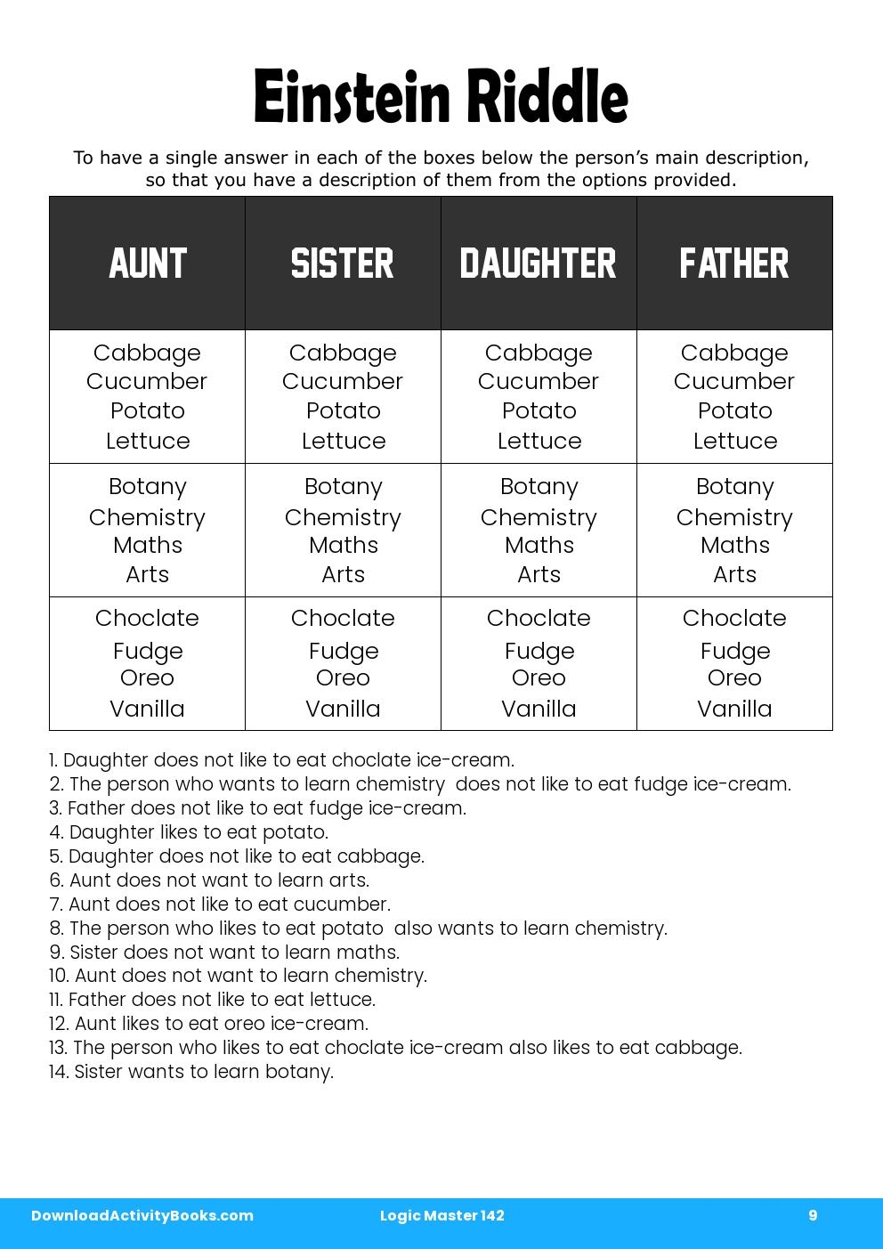 Einstein Riddle in Logic Master 142