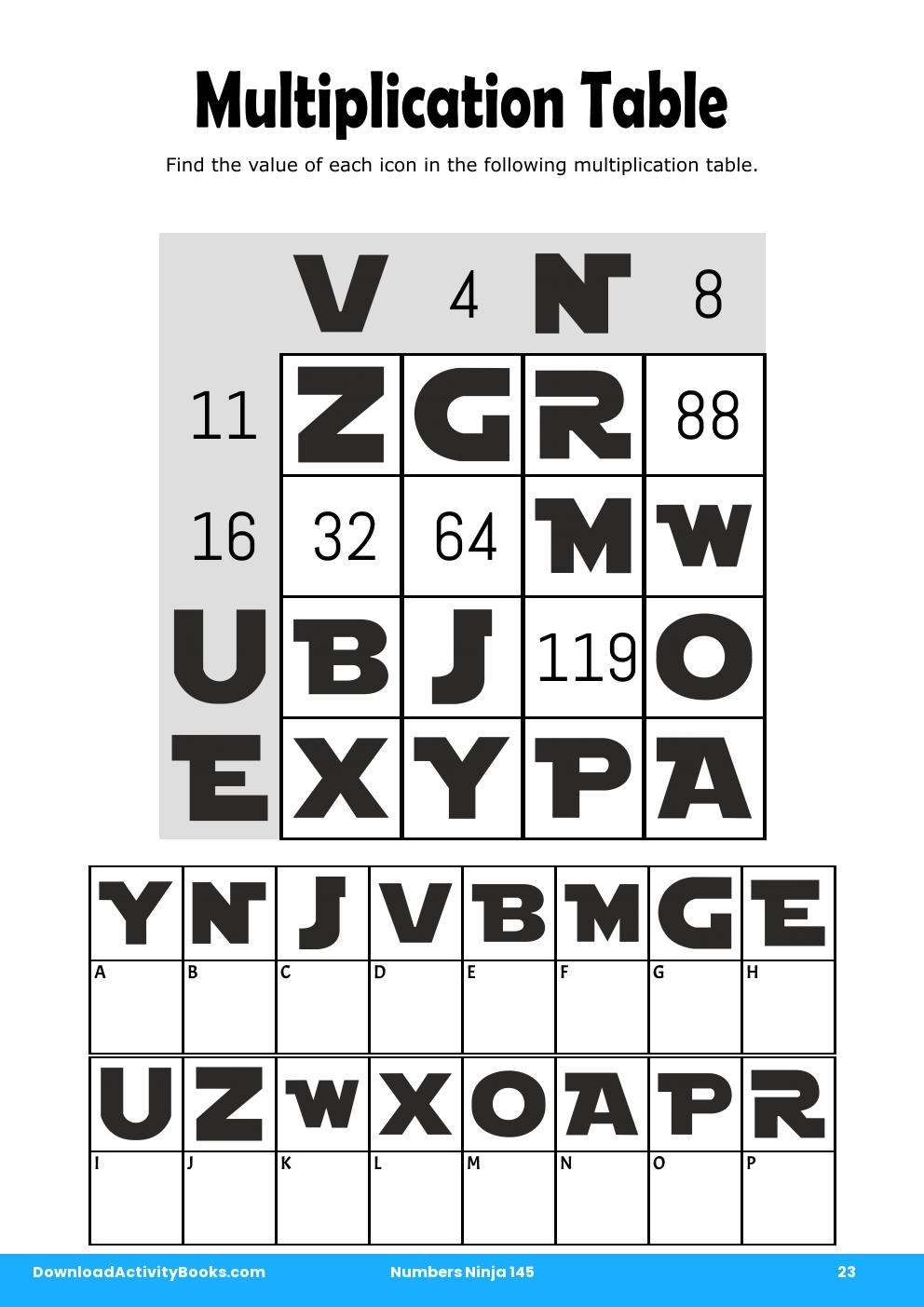 Multiplication Table in Numbers Ninja 145