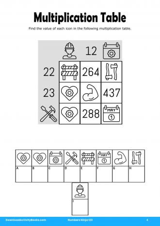Multiplication Table #4 in Numbers Ninja 123