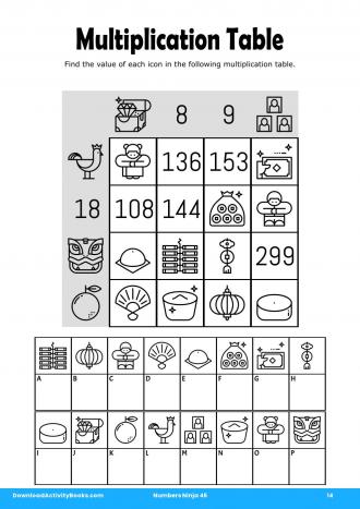 Multiplication Table #14 in Numbers Ninja 45